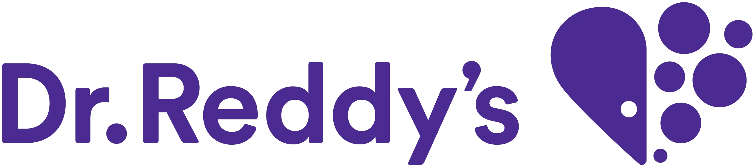 Dr. Reddy Laboratories