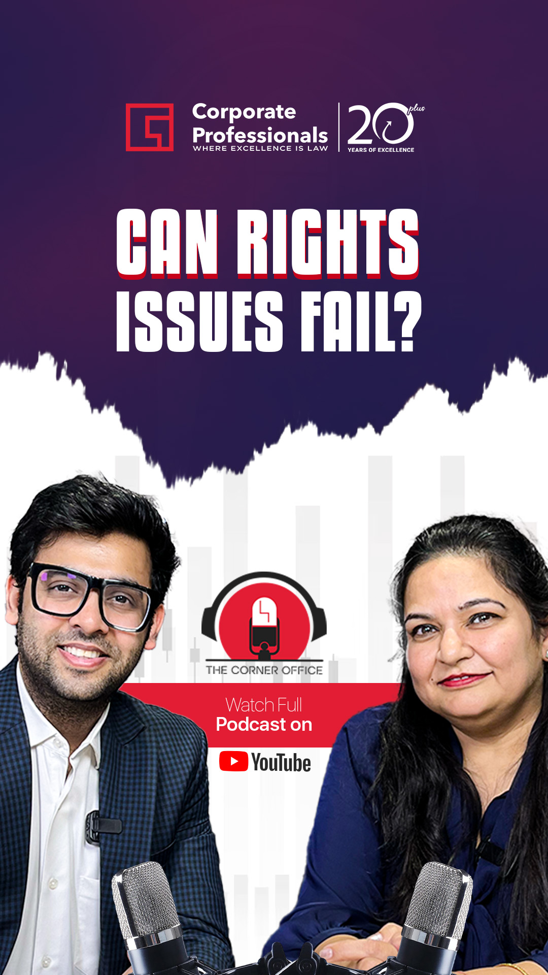 Can Rights Issues FAIL?